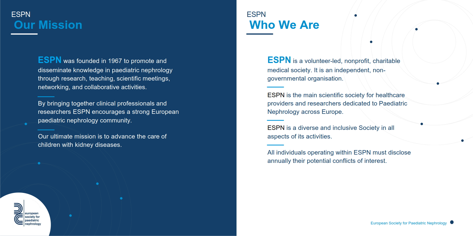 ESPN Organisation Chart – ESPN