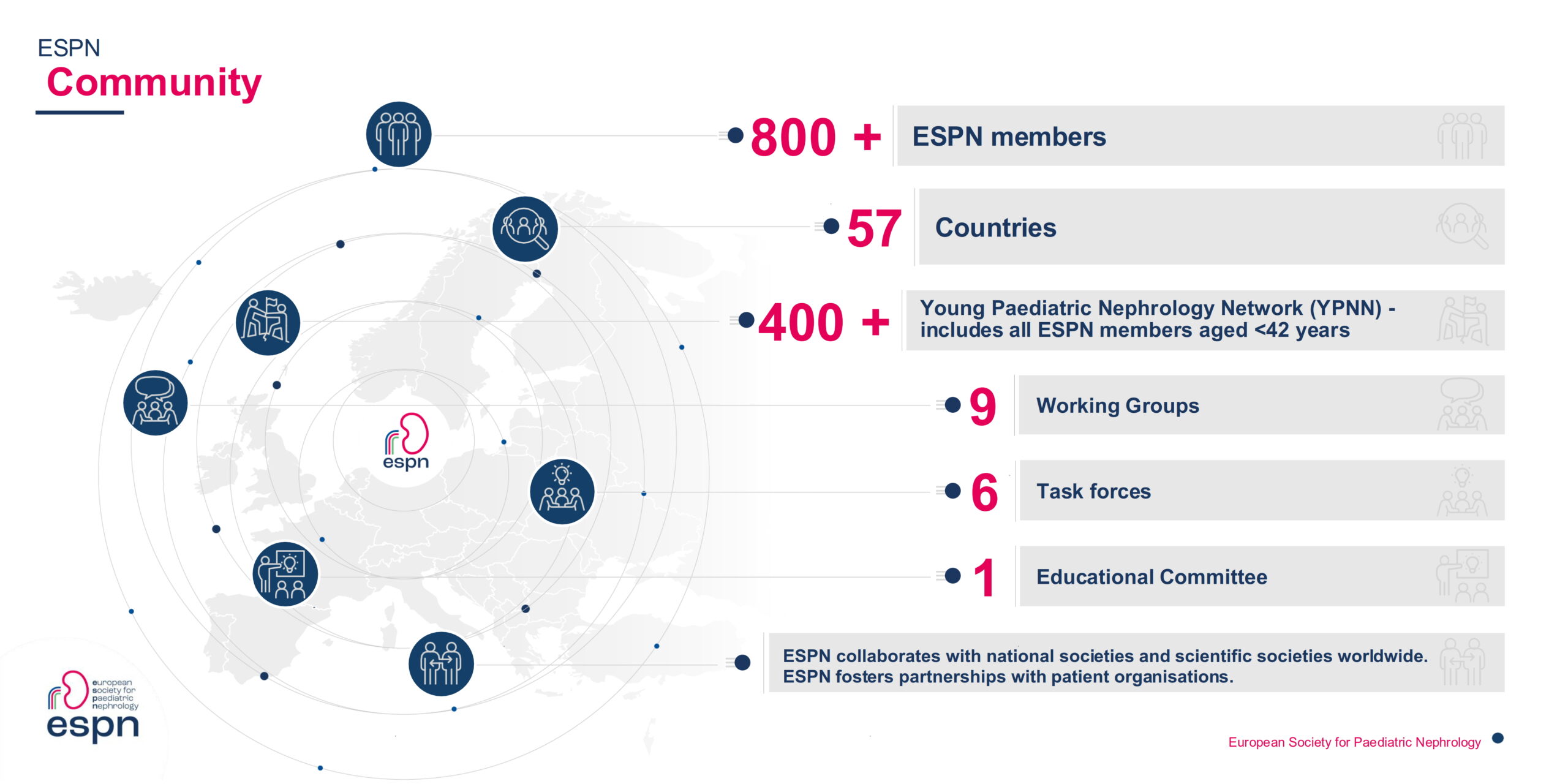 espn-organization-chart-3
