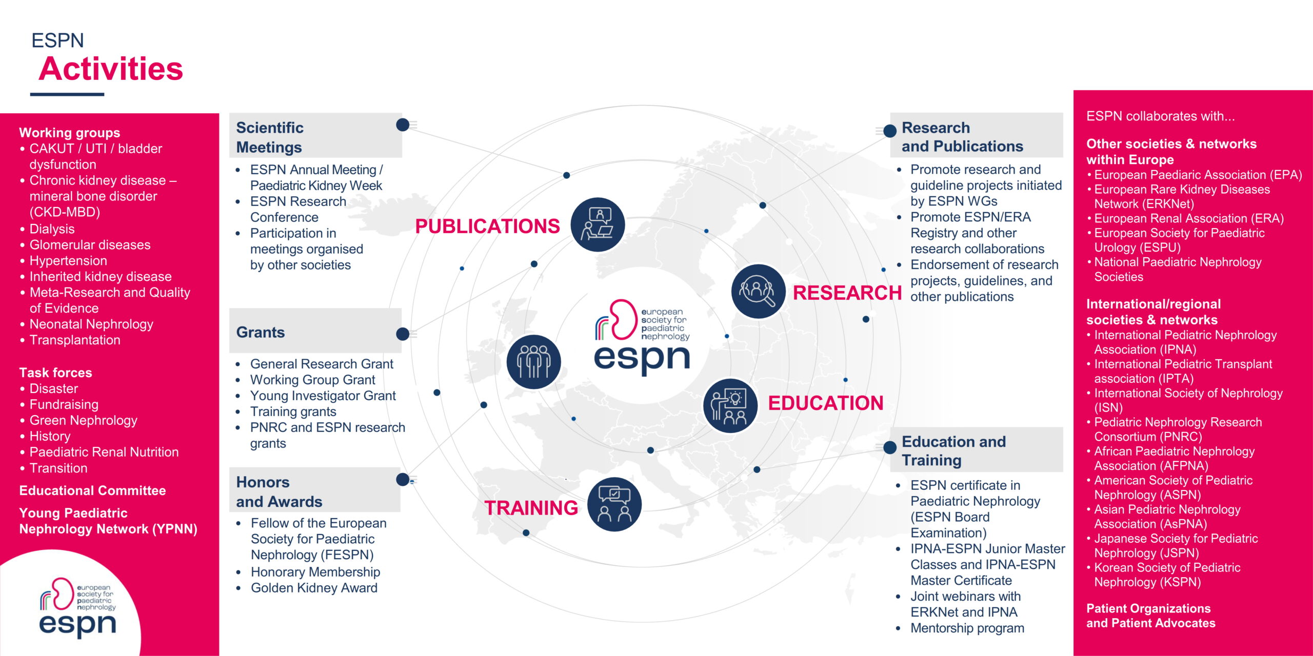 espn-organization-chart-3