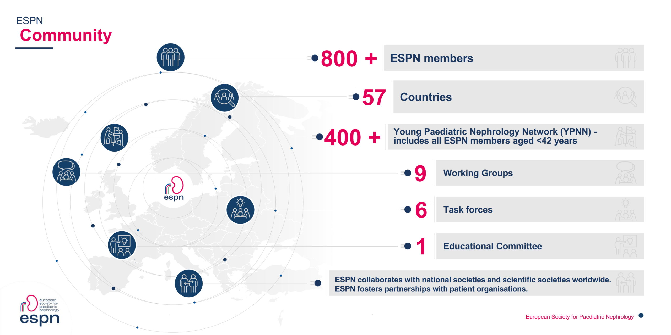 espn-organization-chart-3
