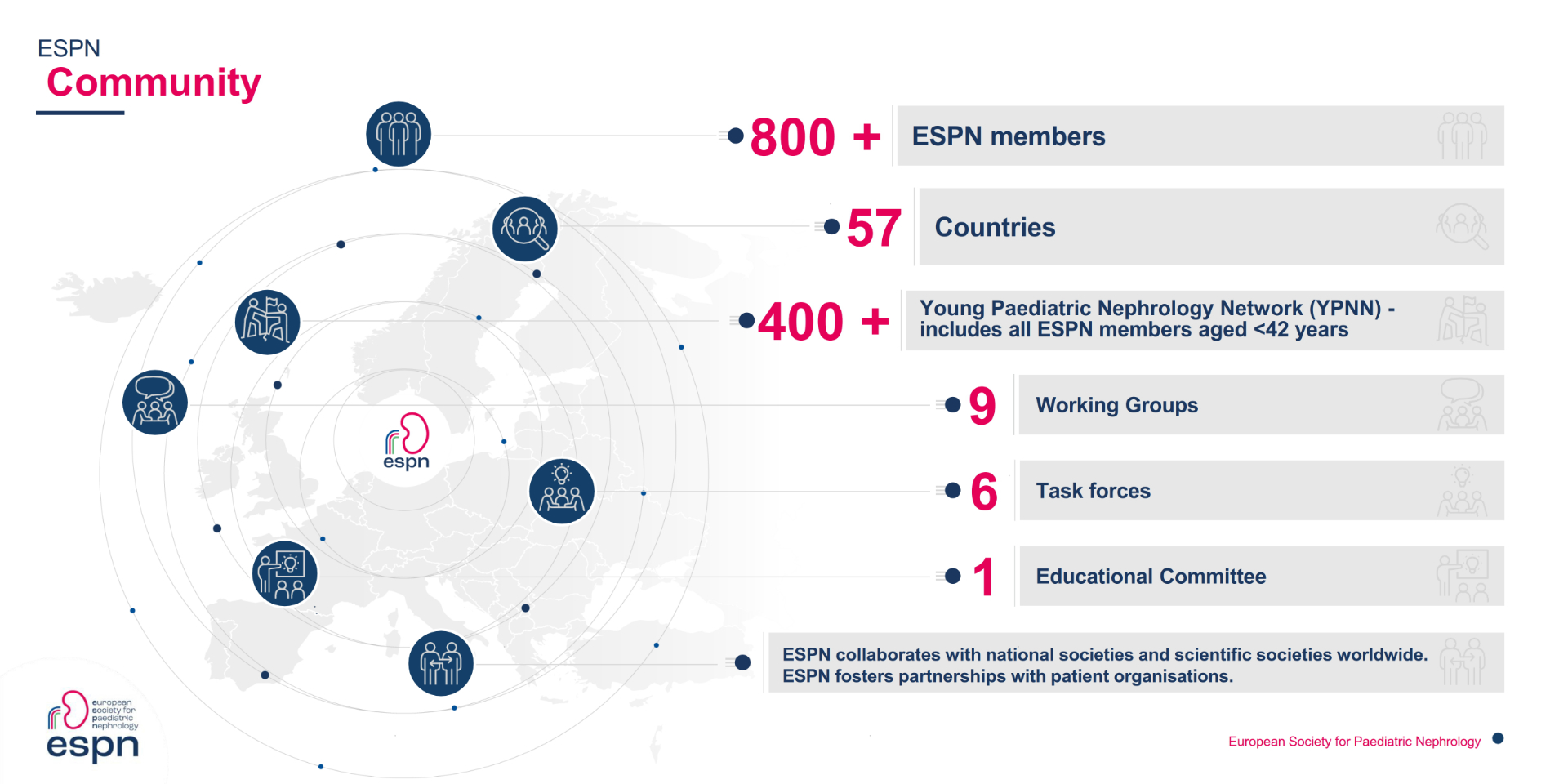 espn-organization-chart-3